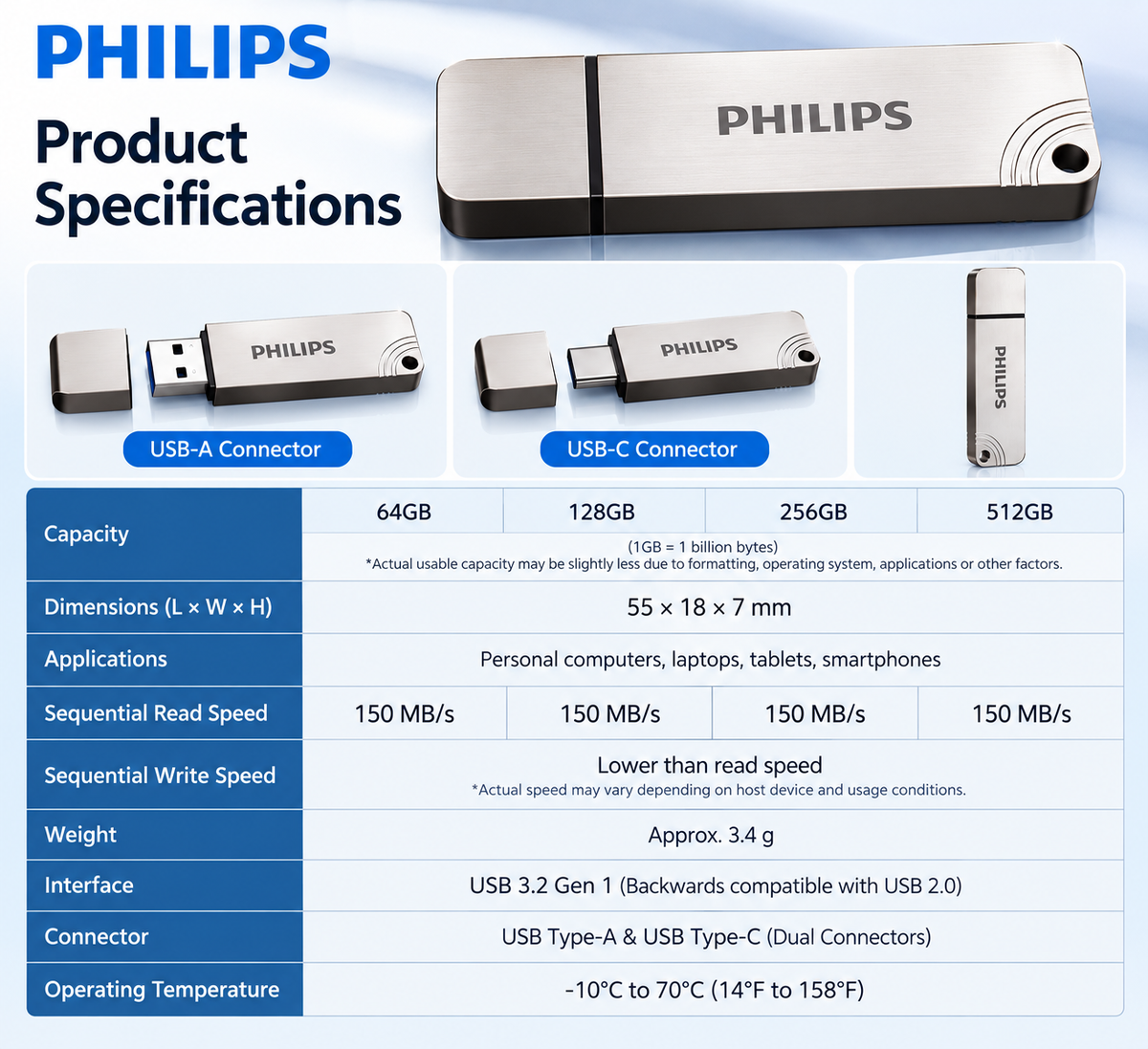 Philips USB 3.2 Flash Drive USB A & Type C Dual OTG Custom Laser Engraving